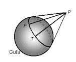 kueov iapoka gule