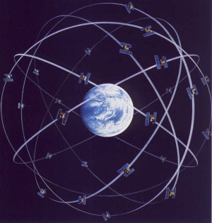 Druice systmu GPS